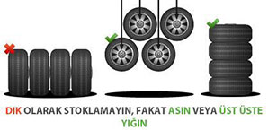 Yazlık Kışlık Lastik Depolama - Lastik Oteli İstanbul